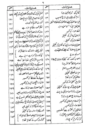 Islamic Books in Urdu Offline Screenshot 0
