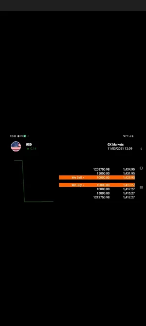 GMB V2 Screenshot 0