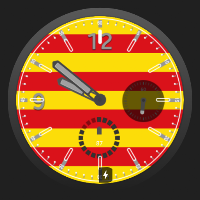Esfera bandera de Cataluña