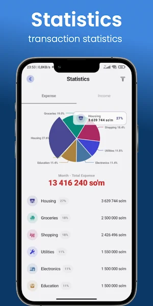 Wallet Analyst: Budget Tracker Screenshot 2