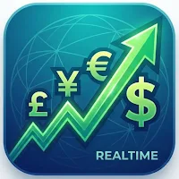 Real-time Rates Currency