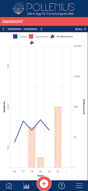 Pollenius Screenshot 3