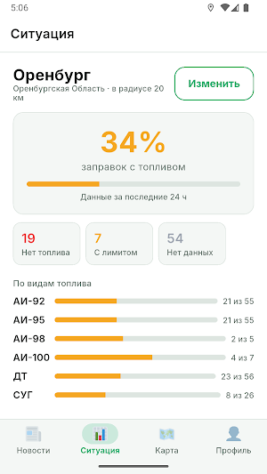 БензРадар Screenshot 2