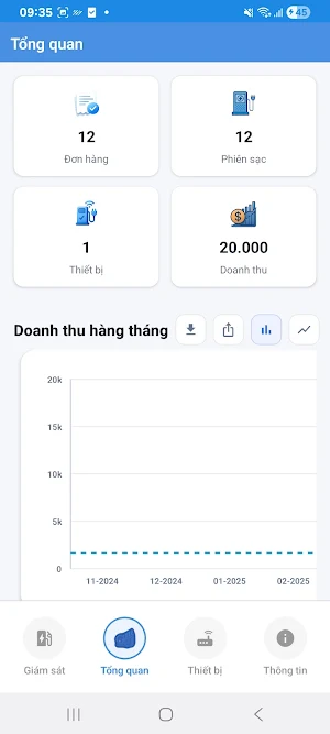 IKY EVCMerchant Screenshot 3