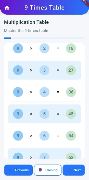 Multiplication Table Trainer Screenshot 1
