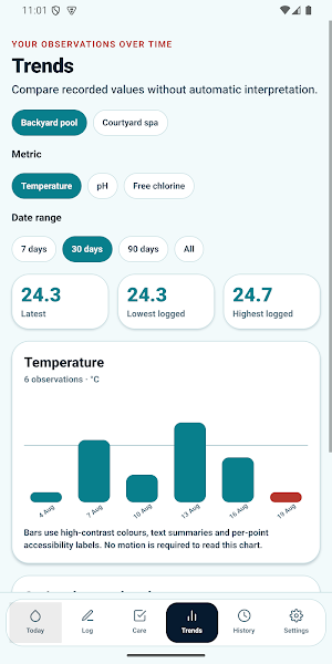 PoolLedger Pool Tracker Screenshot 2