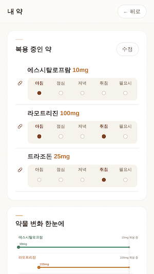 마인디움 다이어리 Screenshot 3