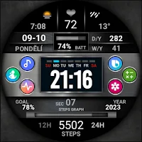 PW88 Digital 3D Data Info