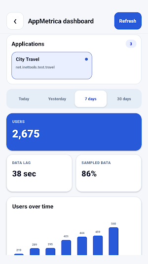 AppMetrica Viewer Screenshot 2