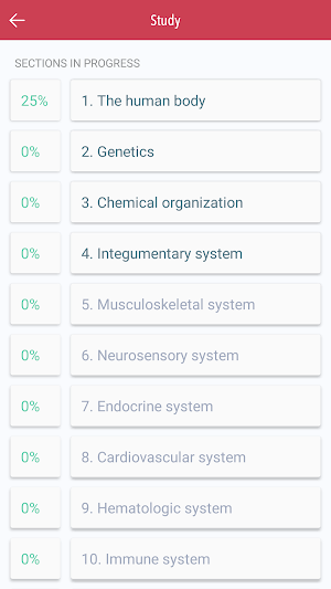 Anatomy & Physiology MIE NCLEX Screenshot 1