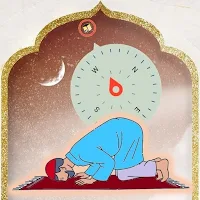 Panduan SOLAT & Arah QIBLAT