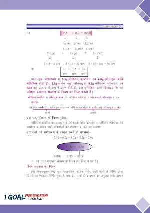 Class 9th Science Term-2 Hindi Medium Screenshot 2