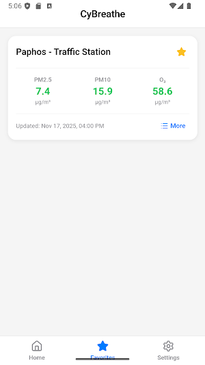 CyBreathe - Cyprus Air Quality Screenshot 2
