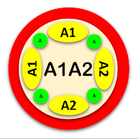 brief schreiben a1 a2