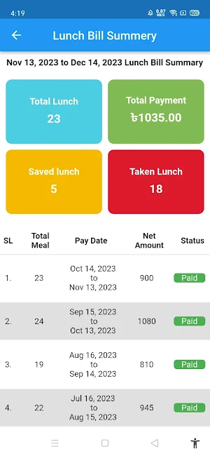 Smart HRM Screenshot 1