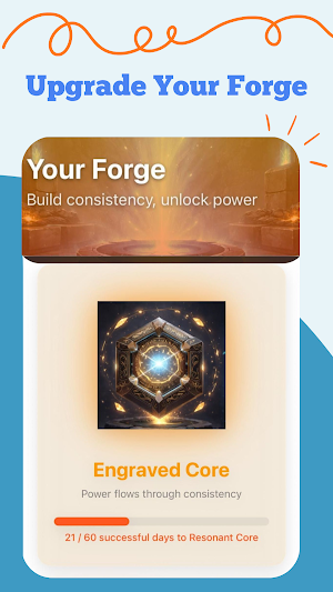 ProductiviT Screenshot 1