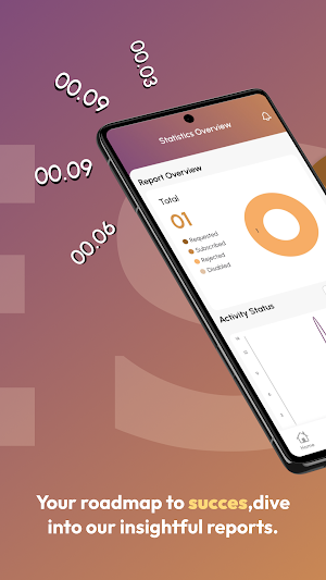 BestBI Screenshot 2