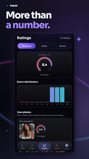 RateAI: Face & Photo Rating Screenshot 1