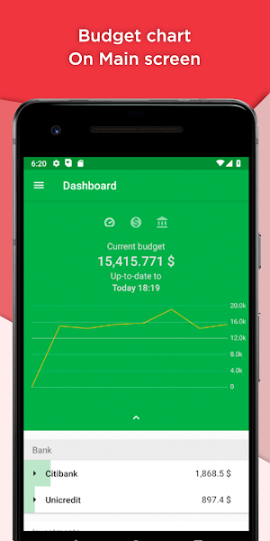 Simbudget - multicurrency fina Screenshot 0