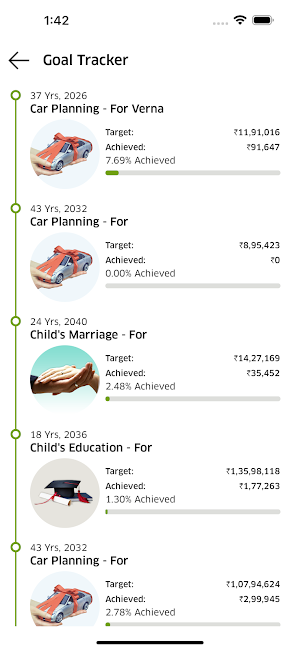 Bhalla Investors Screenshot 2