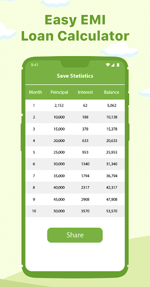 Easy EMI Loan Calculator Screenshot 2