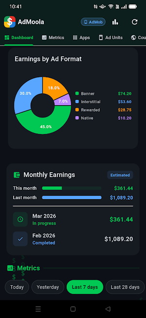 AdMoola: AdMob & AdSense Stats Screenshot 1