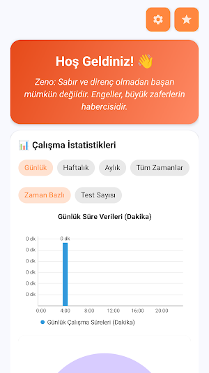 YKS AYT Sözel Testleri Screenshot 0