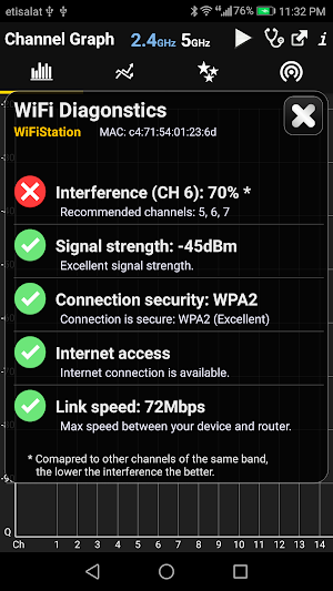WiFi Analyzer Premium Screenshot 3