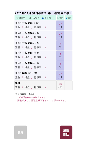 第一種電気工事士＜学科＞対策シリーズ Screenshot 2