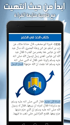 الموطأ للإمام مالك - بدون نت Screenshot 2