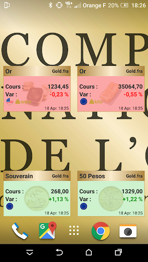 Widget Cours de l'Or - Gold.fr Screenshot 0