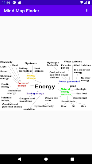 Mind Map Finder Screenshot 1