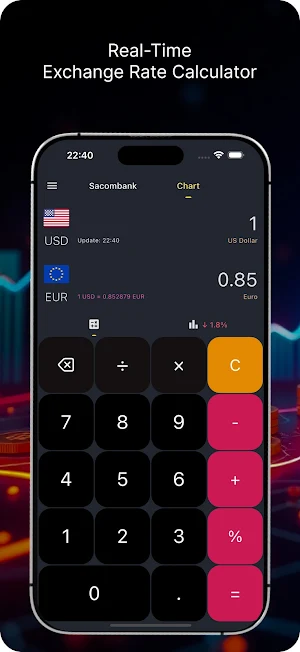 Giá Vàng VN Screenshot 2