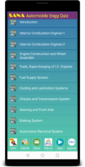 Automobile Engineering Quiz Screenshot 0