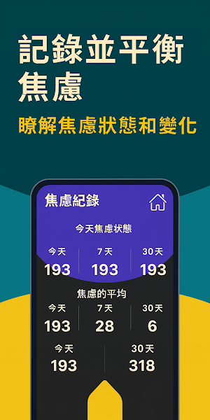 焦慮戳戳 Screenshot 3