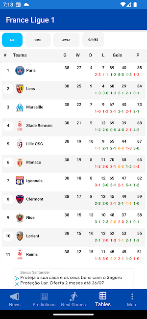Ligue 1 Screenshot 2