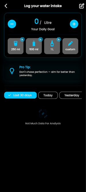 Pro Gyms Screenshot 0