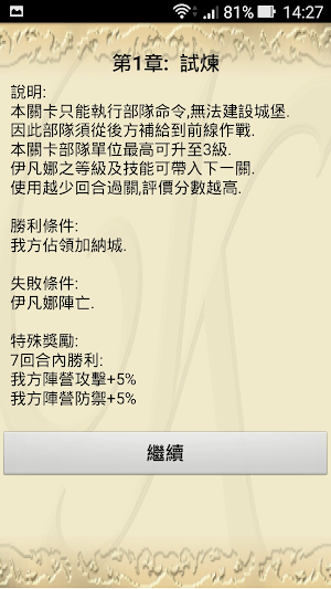 天使軍團(單機) Screenshot 1