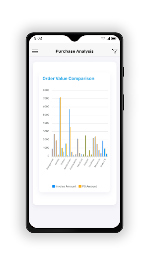 Power Insight Screenshot 3