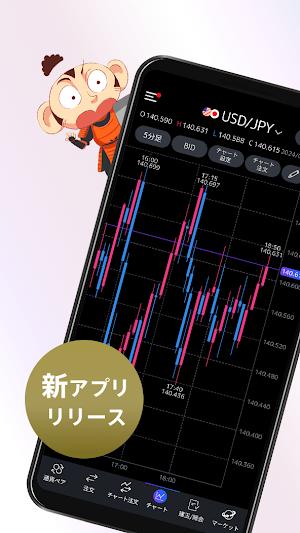 じぶん銀行FXアプリ（auじぶん銀行） Screenshot 0