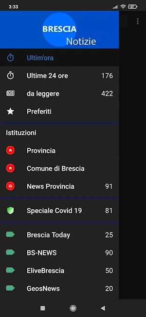 Brescia notizie Screenshot 0