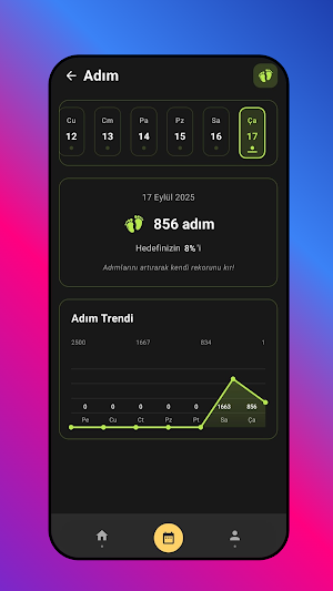Lifecycle Screenshot 1
