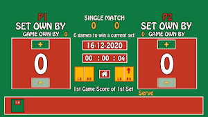 Ultimate Tennis Scoreboard Screenshot 2