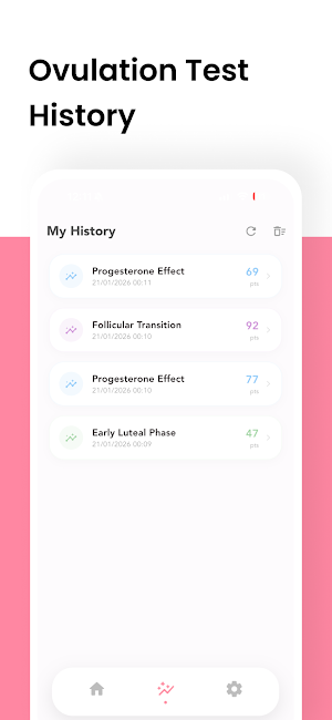 Ovulation Test Calculator Quiz Screenshot 2