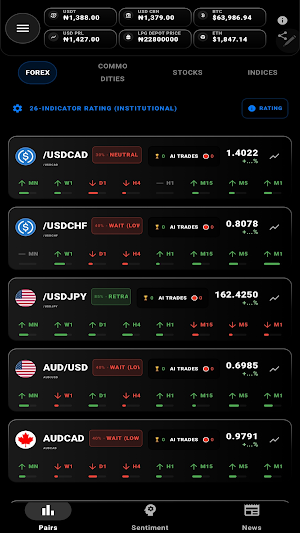JDtek Market Terminal Screenshot 0