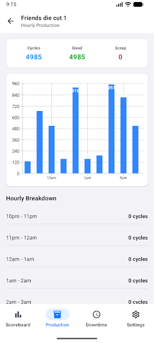 LineSights Screenshot 2