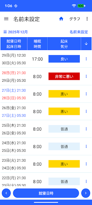 睡眠時間 記録帳 Screenshot 0