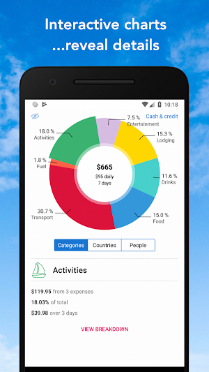 Budget your trip, track expenses with Hop Wallet Screenshot 2