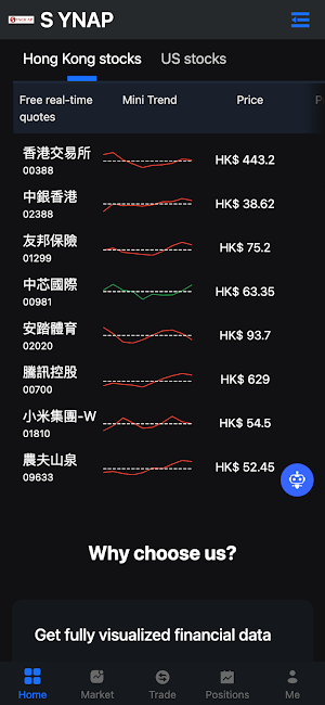 SYncicMax Screenshot 1
