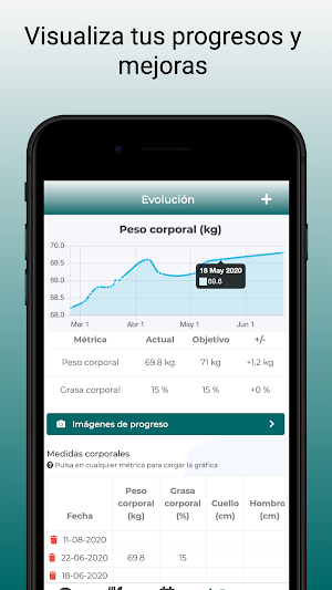 IMpulso Salud Screenshot 2